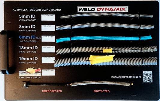 Activflex-Contrinex Selection Board